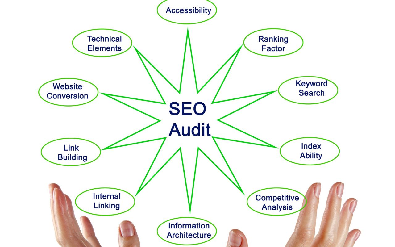 seo audit